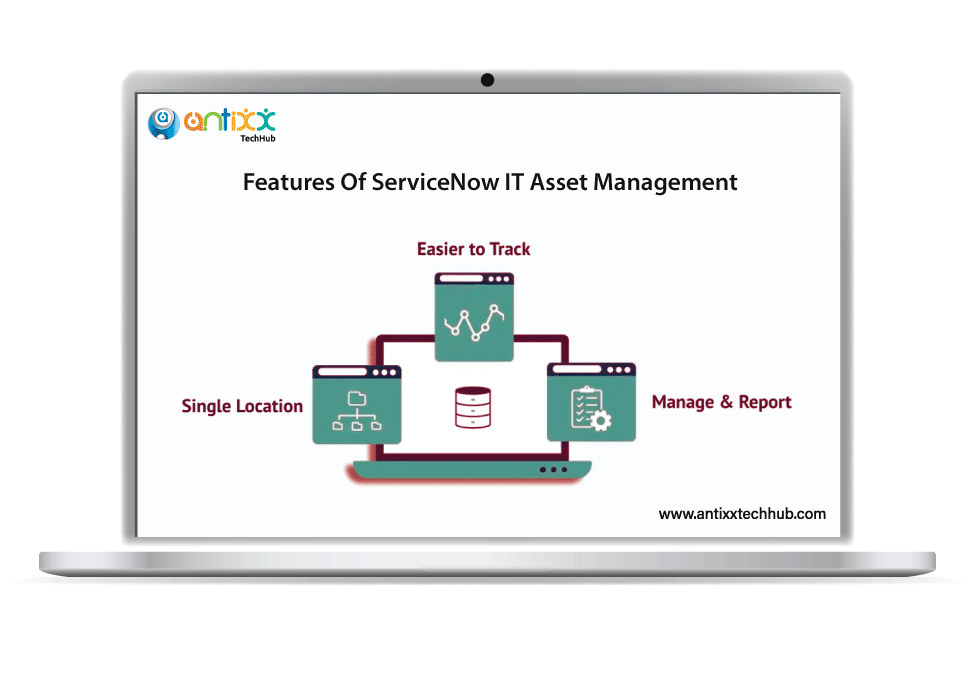 Knowledge Management integration